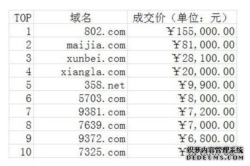 域名选择背后的智慧之光